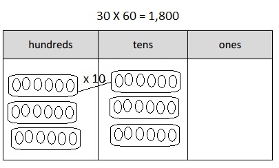 Eureka Math Grade 4 Module 3 Lesson 6 Answer Key-7