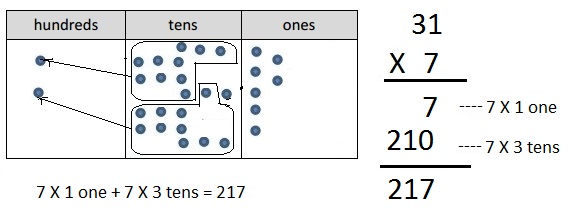 Eureka Math Grade 4 Module 3 Lesson 7 Answer Key-11