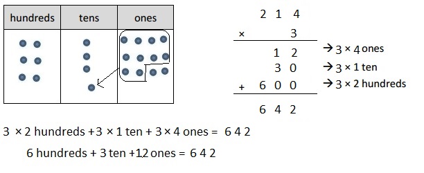 Eureka Math Grade 4 Module 3 Lesson 8 Answer Key-3