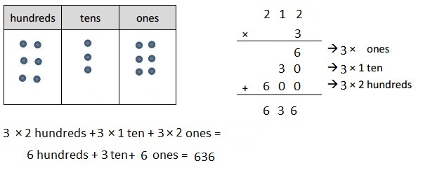 Eureka Math Grade 4 Module 3 Lesson 8 Answer Key-5