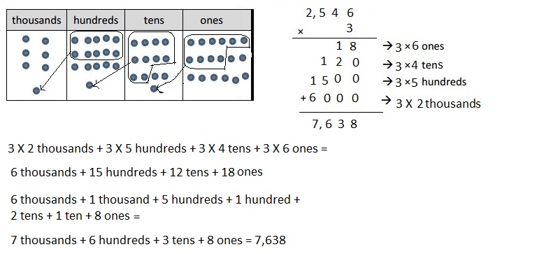 Eureka Math Grade 4 Module 3 Lesson 8 Answer Key-7