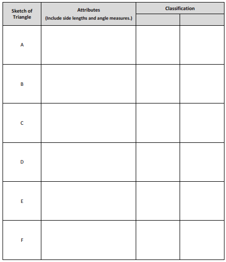 Eureka Math Grade 4 Module 4 Lesson 13 Practice Sheet Answer Key 1