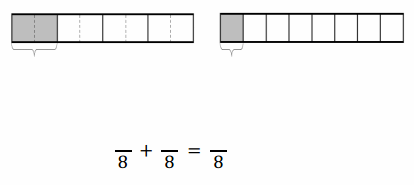 Eureka Math Grade 4 Module 5 Lesson 20 Problem Set Answer Key 1