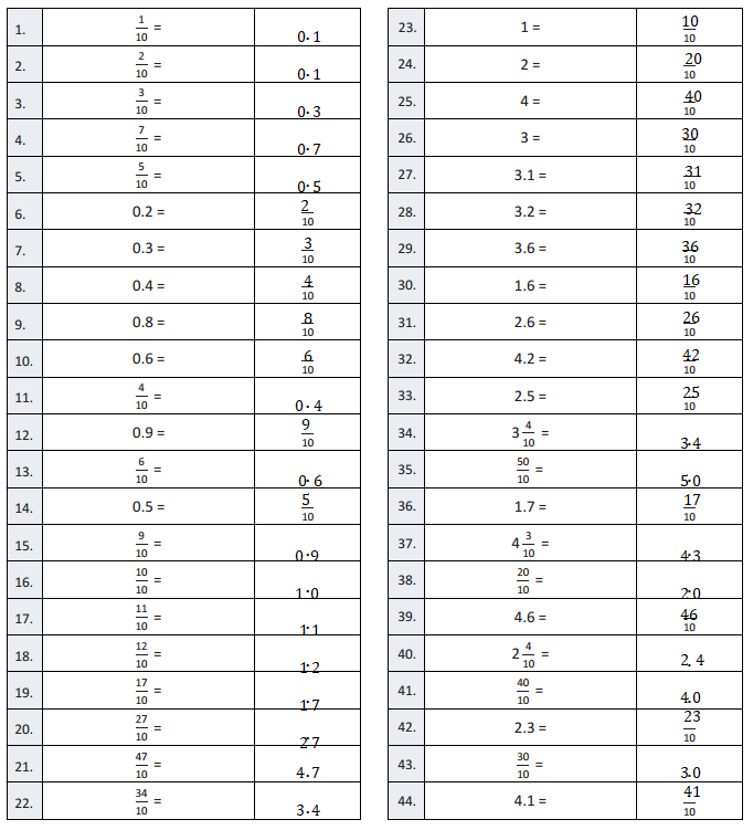 Eureka-Math-Grade-4-Module-6-Lesson-4-Answer Key-2