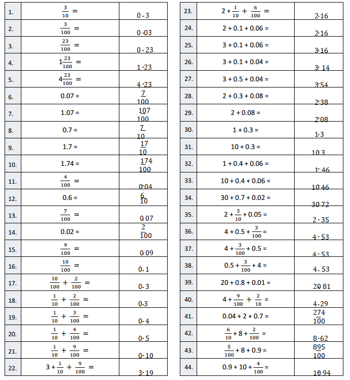 Eureka-Math-Grade-4-Module-6-Lesson-8-Answer Key-1