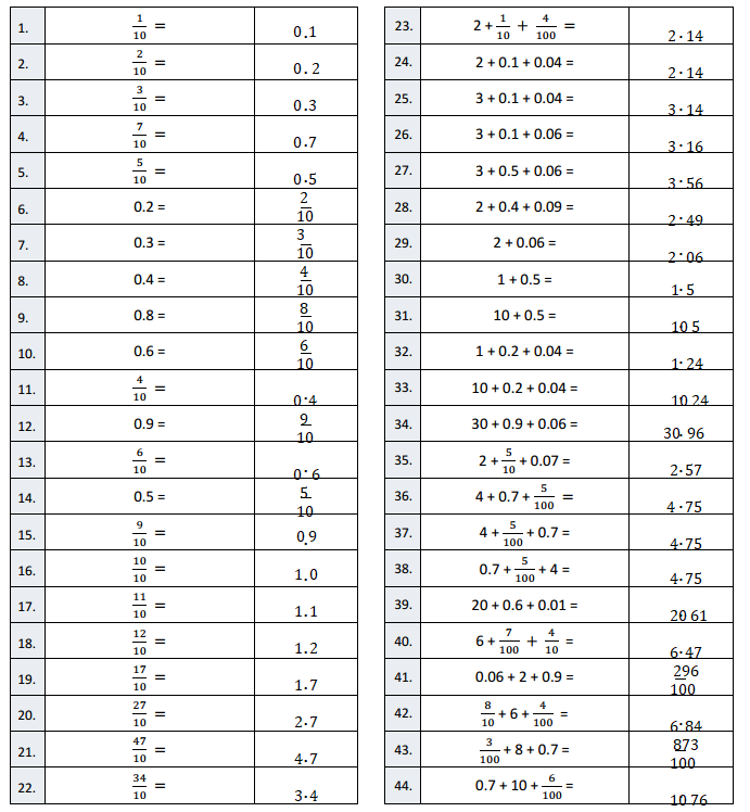 Eureka-Math-Grade-4-Module-6-Lesson-8-Answer Key-2
