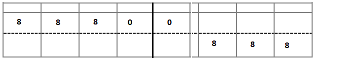 Eureka-Math-Grade-5-Module-1-Lesson-1-Problem-Set-Answer-Key-20