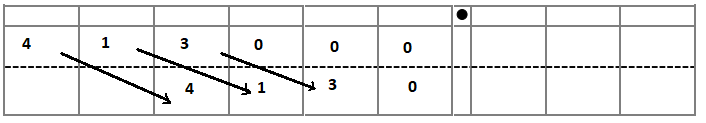 Eureka-Math-Grade-5-Module-1-Lesson-1-Problem-Set-Answer-Key-21
