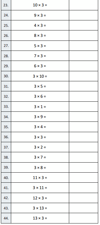 Eureka Math Grade 5 Module 1 Lesson 3 Sprint Answer Key 2