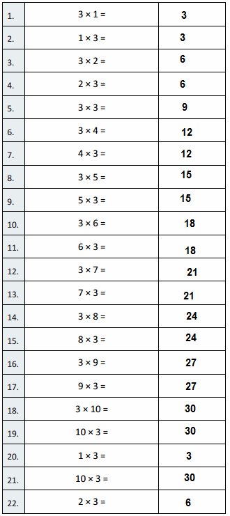 Eureka-Math-Grade-5-Module-1-Lesson-3-Sprint-Answer-Key-3