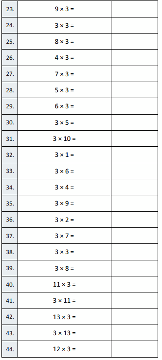 Eureka Math Grade 5 Module 1 Lesson 3 Sprint Answer Key 4