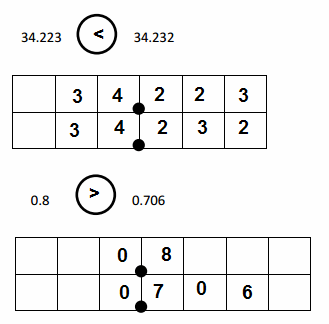 Eureka-Math-Grade-5-Module-1-Lesson-6-Problem-Set-Answer-Key-1.2