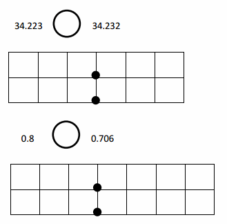 Eureka Math Grade 5 Module 1 Lesson 6 Problem Set Answer Key 1.2