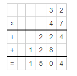 Eureka-Math-Grade-5-Module-2-Lesson-10-Answer Key-3