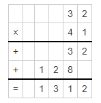 Eureka-Math-Grade-5-Module-2-Lesson-12-Answer Key-12