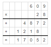 Eureka-Math-Grade-5-Module-2-Lesson-12-Answer Key-14