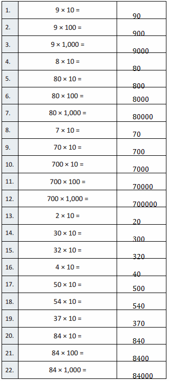 Eureka-Math-Grade-5-Module-2-Lesson-2-Answer Key-1