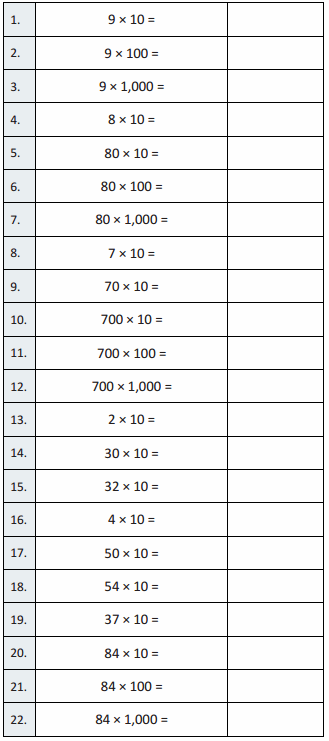 Eureka Math Grade 5 Module 2 Lesson 2 Sprint Answer Key 1