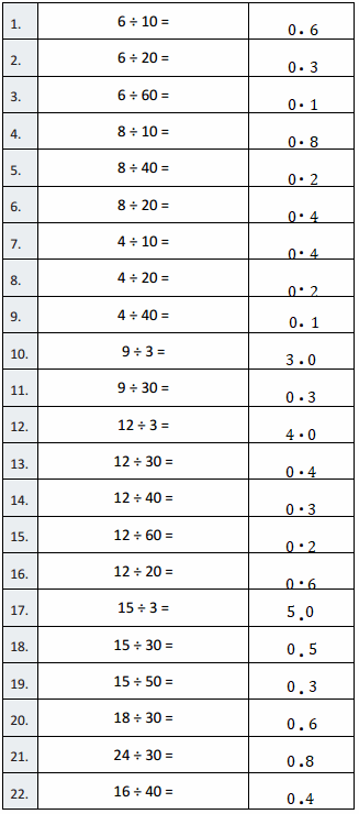 Eureka-Math-Grade-5-Module-2-Lesson-28-Answer Key-1
