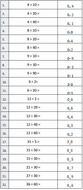 Eureka-Math-Grade-5-Module-2-Lesson-28-Answer Key-3