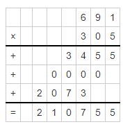 Eureka-Math-Grade-5-Module-2-Lesson-8-Answer Key-14