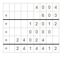 Eureka-Math-Grade-5-Module-2-Lesson-8-Answer Key-8