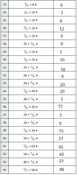 Eureka-Math-Grade-5-Module-4-Lesson-14-Sprint-Answer-Key-4-2
