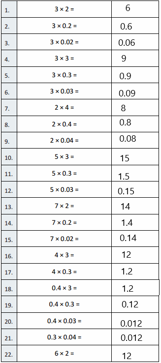 Eureka-Math-Grade-5-Module-4-Lesson-21-Sprint-Answer-Key-1-1