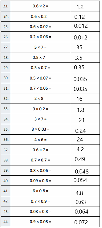 Eureka-Math-Grade-5-Module-4-Lesson-21-Sprint-Answer-Key-2-1