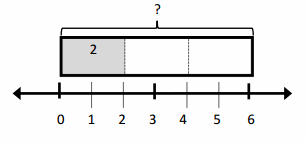 Eureka Math Grade 5 Module 4 Lesson 25 Problem Set Answer Key 2