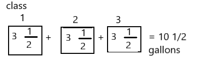 Eureka Math Grade 5 Module 4 Lesson 5 Problem Set Answer Key-5
