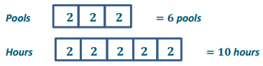 Eureka Math Grade 6 Module 1 Lesson 17 Example Answer Key 5