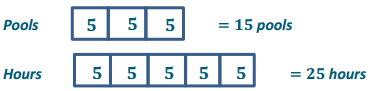 Eureka Math Grade 6 Module 1 Lesson 17 Example Answer Key 6