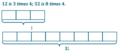 Eureka Math Grade 6 Module 1 Lesson 4 Problem Set Answer Key 7