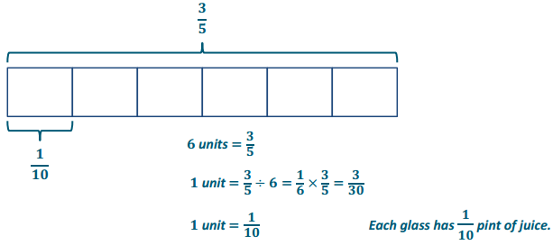 Eureka Math Grade 6 Module 2 Lesson 1 Exercise Answer Key 9