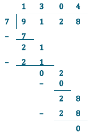 Eureka Math Grade 6 Module 2 Lesson 15 Example Answer Key 1