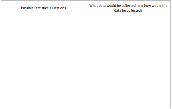 Eureka Math Grade 6 Module 6 Lesson 17 Developing Statistical Questions Answer Key 2