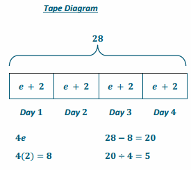 Eureka Math Grade 7 Module 2 Lesson 17 Problem Set Answer Key 31.1