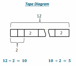 Eureka Math Grade 7 Module 2 Lesson 17 Problem Set Answer Key 31