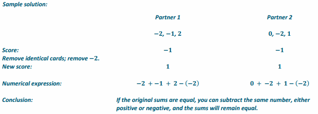 Eureka Math Grade 7 Module 2 Lesson 21 Exploratory Challenge Answer Key 6