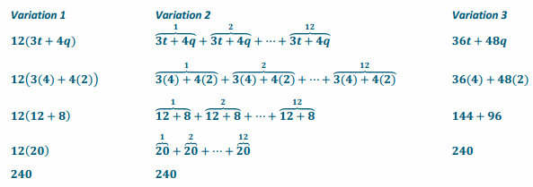 Eureka Math Grade 7 Module 3 Lesson 1 Opening Exercise Answer Key 23