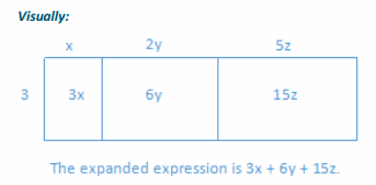 Eureka Math Grade 7 Module 3 Lesson 3 Exercise Answer Key 72