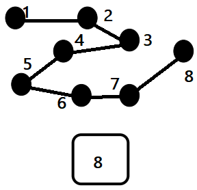 Eureka-Math-Kindergarten-Module-1-Lesson-22-Problem-Set-Answer-Key-3