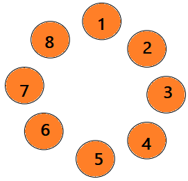 Eureka-Math-Kindergarten-Module-1-Lesson-22-Problem-Set-Answer-Key-5