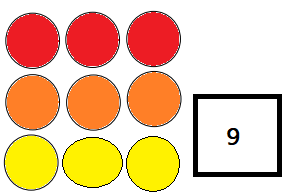 Eureka-Math-Kindergarten-Module-1-Lesson-23-Problem-Set-Answer-Key-6