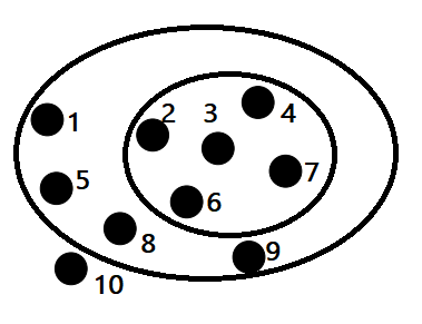 Eureka-Math-Kindergarten-Module-1-Lesson-24-Problem-Set-Answer-Key-10