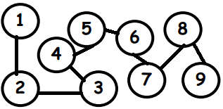 Eureka-Math-Kindergarten-Module-1-Lesson-24-Problem-Set-Answer-Key-3