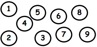 Eureka Math Kindergarten Module 1 Lesson 24 Problem Set Answer Key 3