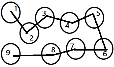 Eureka-Math-Kindergarten-Module-1-Lesson-24-Problem-Set-Answer-Key-4