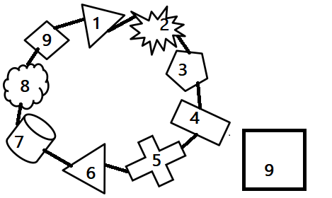 Eureka-Math-Kindergarten-Module-1-Lesson-24-Problem-Set-Answer-Key-6